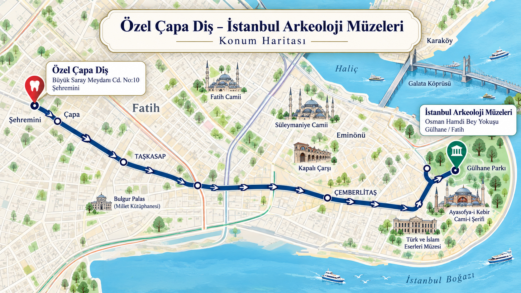 İstanbul Arkeoloji Müzeleri