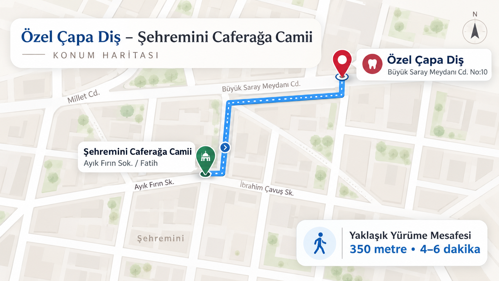 Şehremini Caferağa Camii