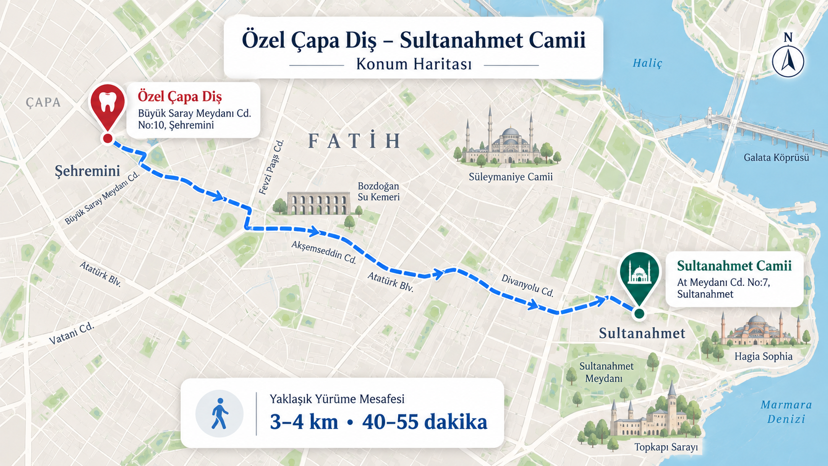 SULTANAHMET CAMİİ