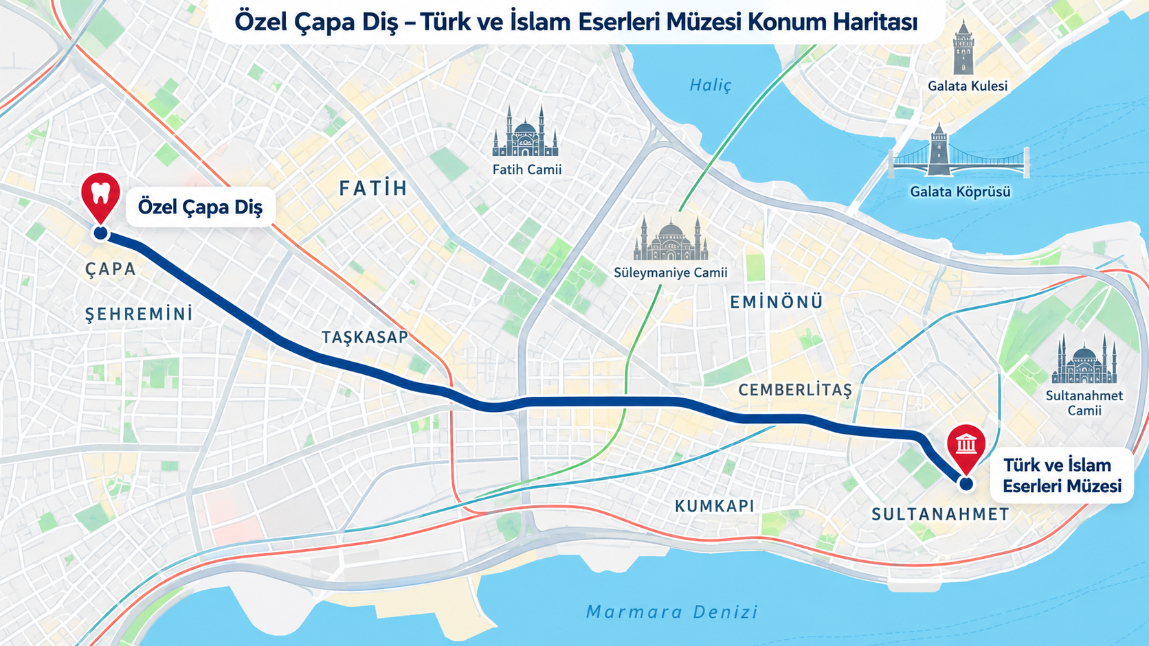 Türk ve İslam Eserleri Müzesi