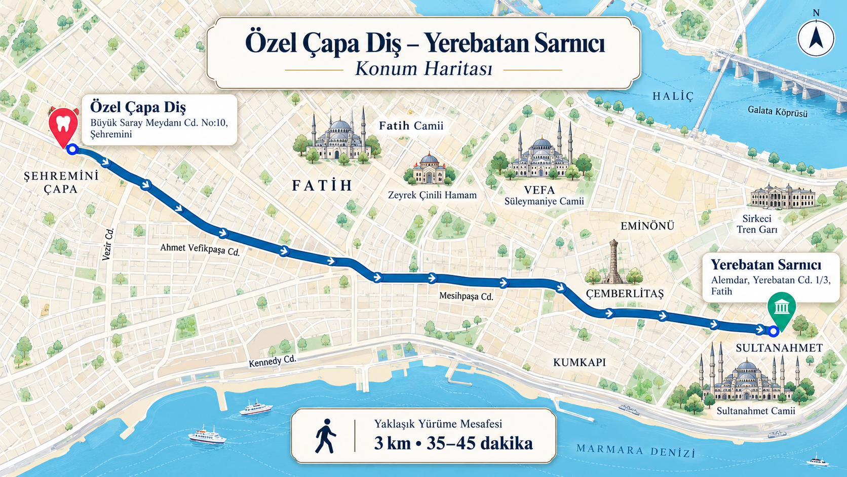 Yerebatan Sarnıcı